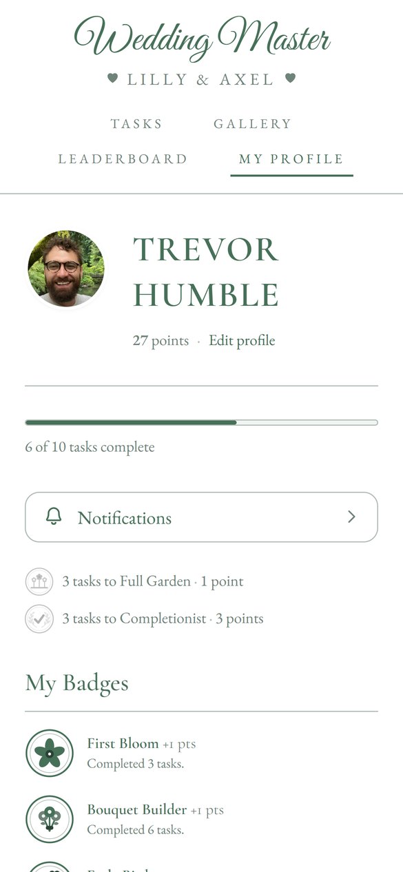 Wedding Master: my profile, with points, progress and badges